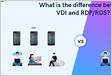 RDP vs. RDS What Would be your Perfect Choice Techniblogi